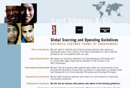 levi strauss company profile