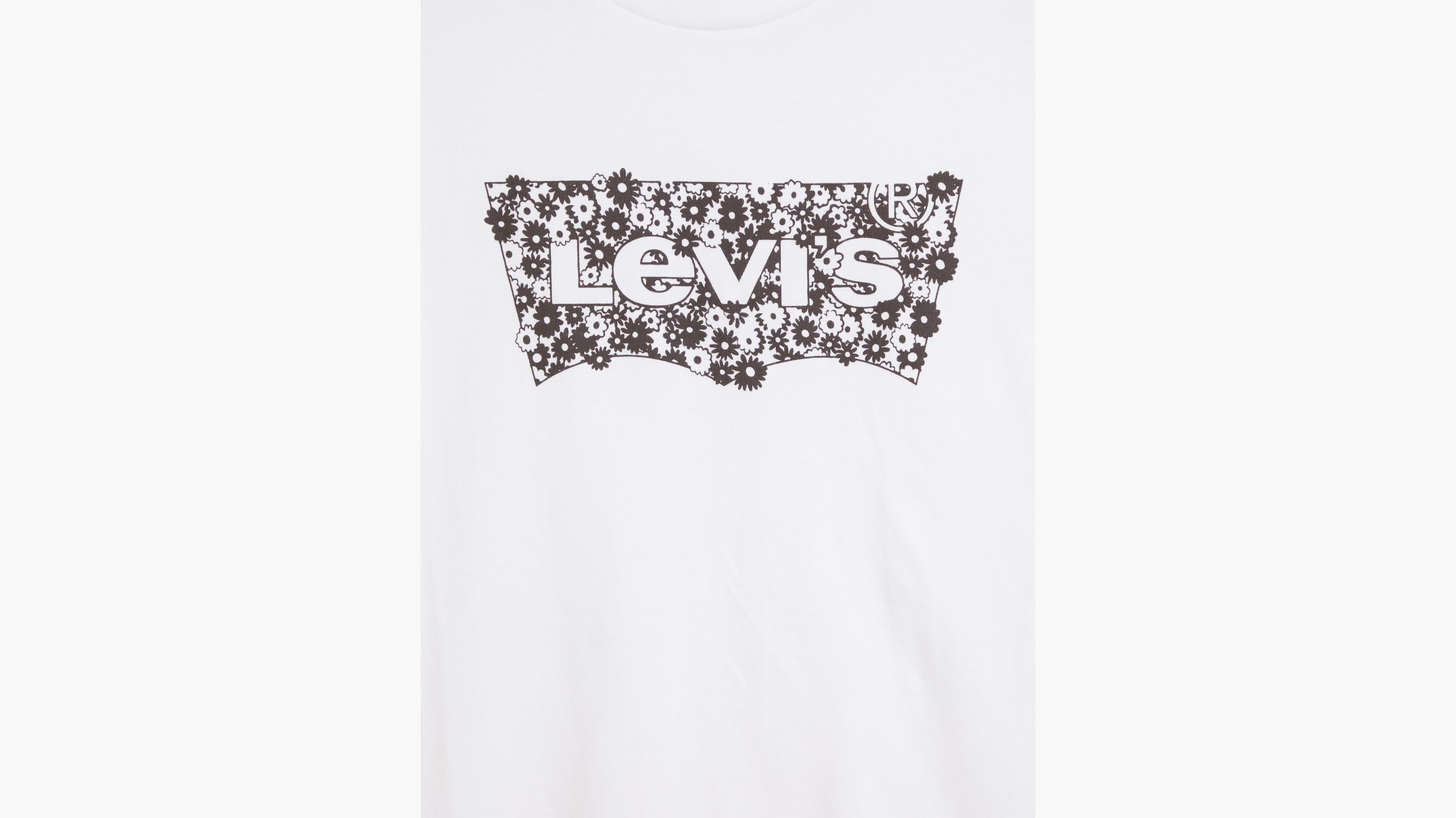 Das perfekte T-Shirt 4