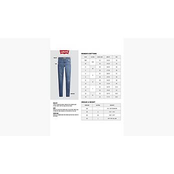 724 High Rise Straight Performance Cool Women's Jeans 8