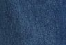 Unpretty - Blue
