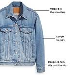 Ex-Boyfriend Fringe Trucker Jacket (Plus Size) 4