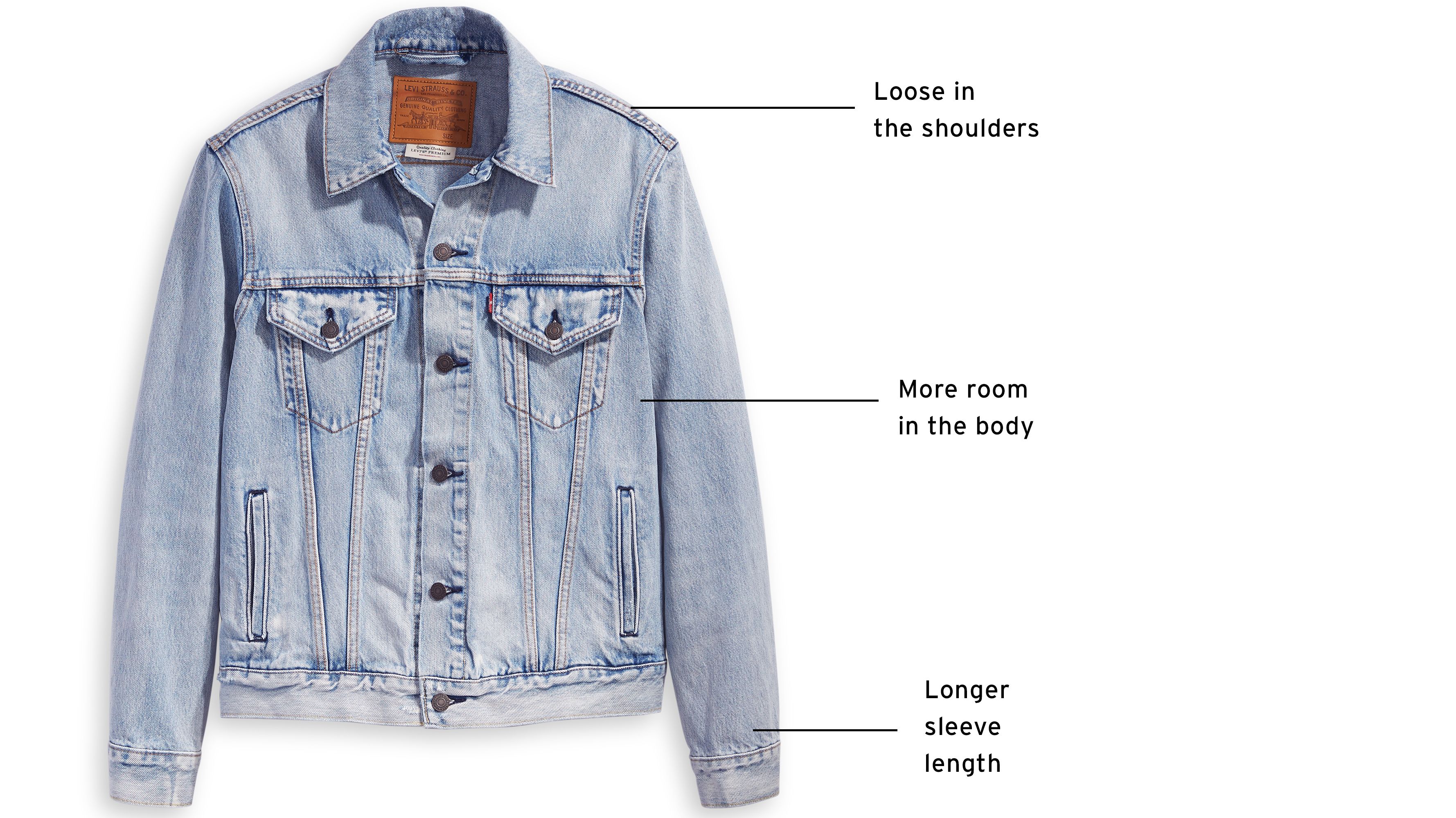 levi's trucker jacket measurements