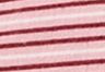Clara Stripe Zephyr Jersey - Pink - Perfect V-Neck Tee