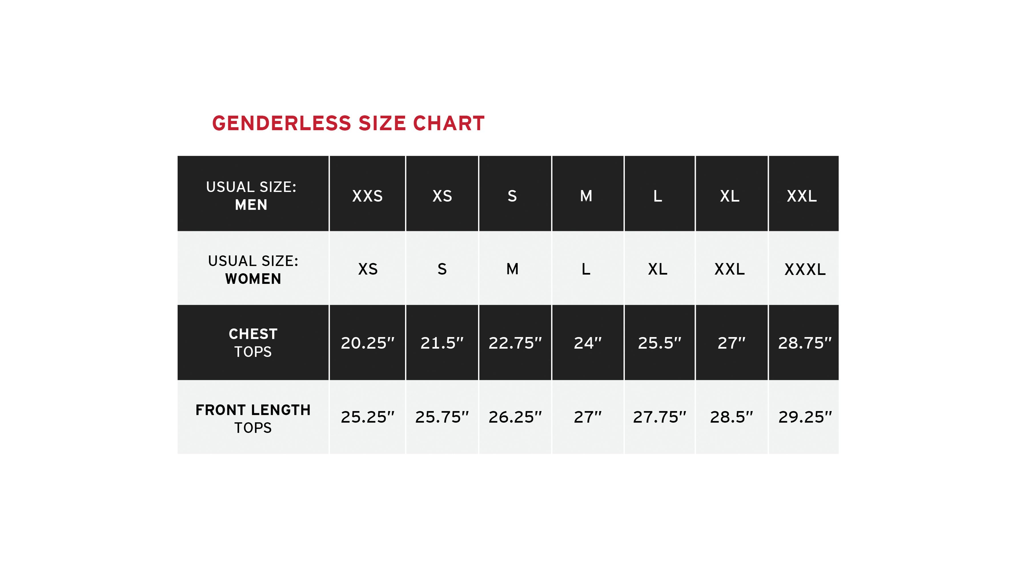 Levi's® Red Tab™ Vintage Tee 4