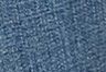 Long Division - Medium Wash - 721 High Rise Skinny Women's Jeans