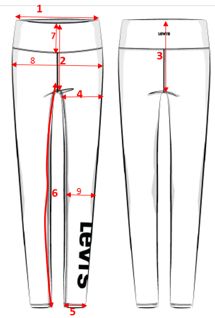 levis belt size chart